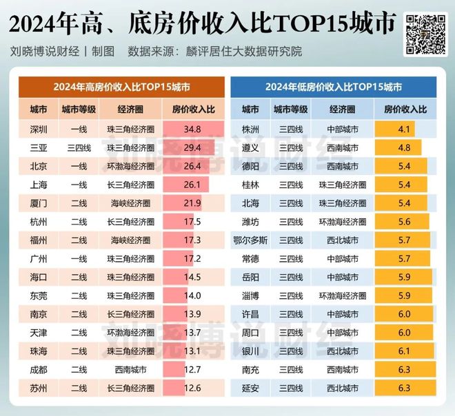 米乐M6平台：政策底+市场底核心资产开启大反攻！(图1)