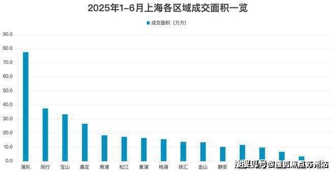 米乐M6：同润朱韵澜庭(同润朱韵澜庭售楼处)首页网站-销售中心(营销中心)-楼盘欢迎您-小区环境-户型-最新价格-地址-楼盘详情-周边配套-售楼处电话-交房(图9)