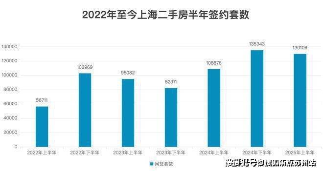 米乐M6：同润朱韵澜庭(同润朱韵澜庭售楼处)首页网站-销售中心(营销中心)-楼盘欢迎您-小区环境-户型-最新价格-地址-楼盘详情-周边配套-售楼处电话-交房(图11)