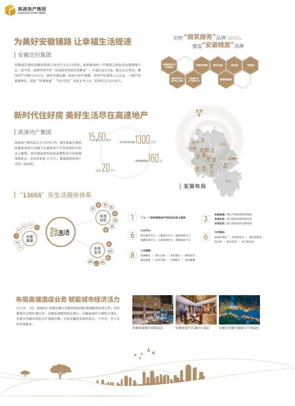 合肥高速壹品森境2025最新楼市消息(图2)