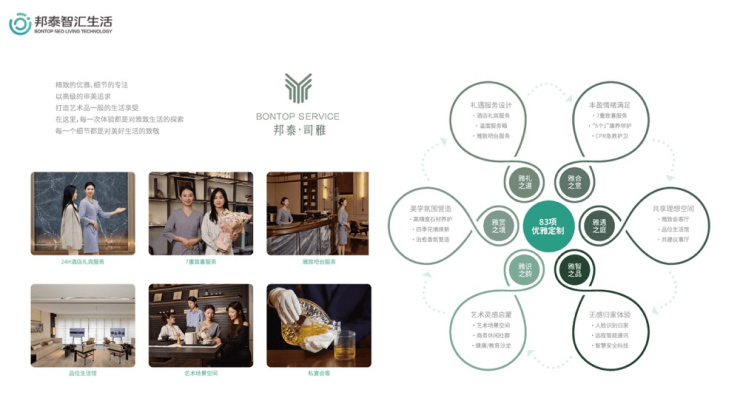 成都【邦泰朗境】售楼中心房价实时更新_户型分析_最新动态拨打售楼处电话_获取房价及优惠详情(图8)