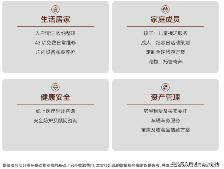 米乐M6：古北99(营销中心)首页网站-古北99销售中心(售楼处)-闵行楼盘欢迎您-地址-价格-户型-小区环境-楼盘详情-交房时间-周边配套-售楼处电话(图10)