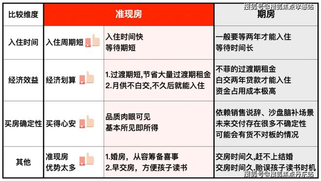 华府天地售楼处发布：执时代之笔绘华府天地共书盛世长卷(图18)