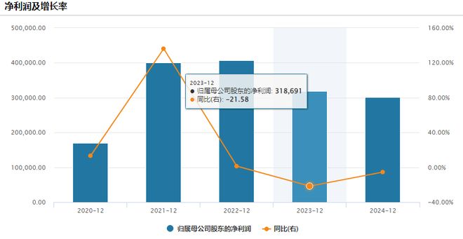 米乐M6平台：李宁还能回到过去吗？(图1)