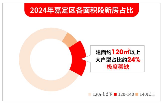 米乐M6平台：®南山璞缦嘉定南山璞缦售楼处发布：镌璞时光织缦(图16)