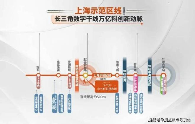 保利虹桥和颂（网站）保利虹桥和颂2025年上海房天下最新曝光(图11)