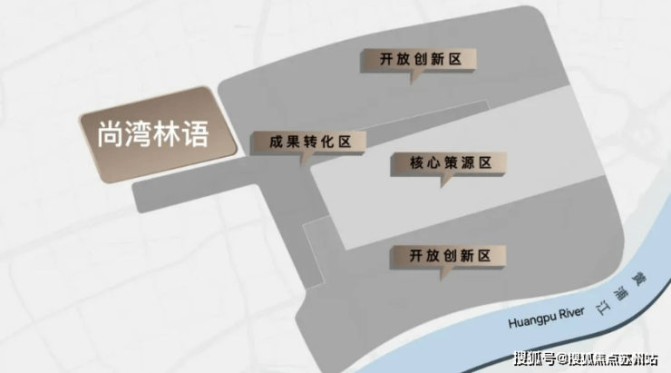 2025尚湾林语(售楼处)首页网站-尚湾林语营销中心-欢迎您楼盘详情最新价格-户型图-容积率@售楼处(图20)