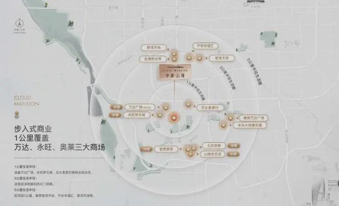 米乐M6：中建云境(售楼处)网站-中建云境楼盘百科-2025北京房天下(图5)