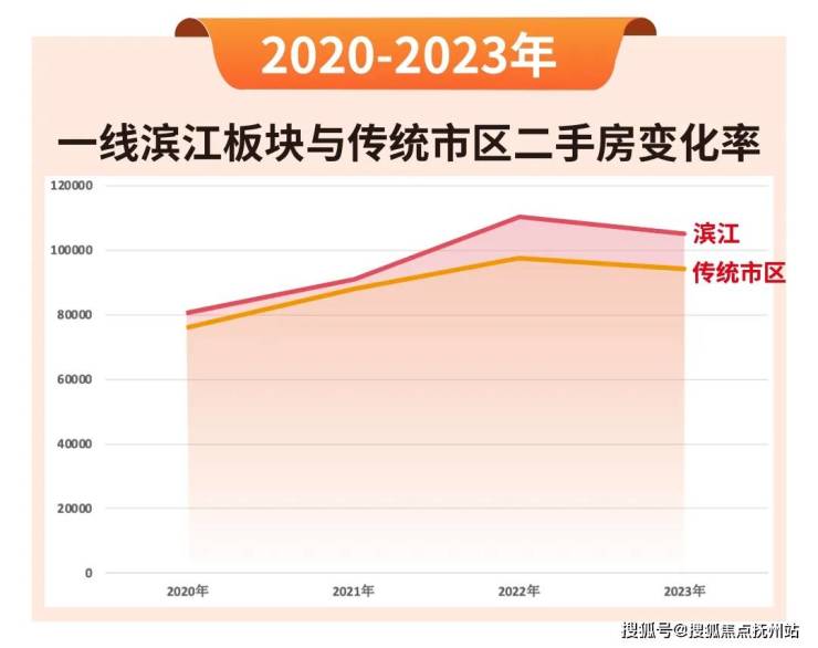 浦江之星(2024年上海浦江之星)首页网站-楼盘详情-户型配套(图6)