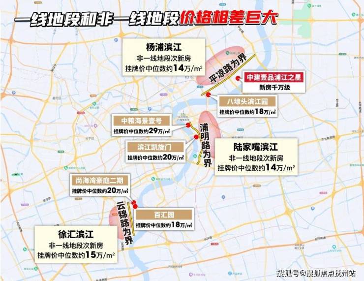 浦江之星(2024年上海浦江之星)首页网站-楼盘详情-户型配套(图7)