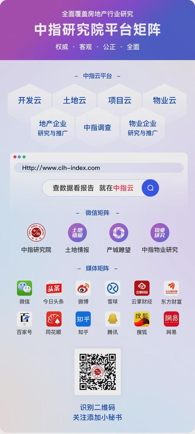 米乐M6平台：2025年1-8月上海房地产企业销售业绩TOP20(图8)