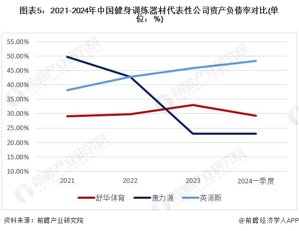 运动休闲品-运动休闲品价格、图片、排行-阿里巴巴(图5)