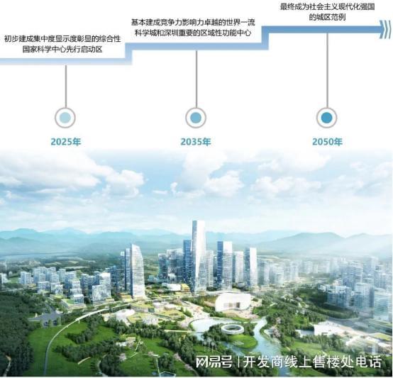 折扣：伟城贤德瑞府营销中心-售楼处发布！楼盘详情介绍(图2)