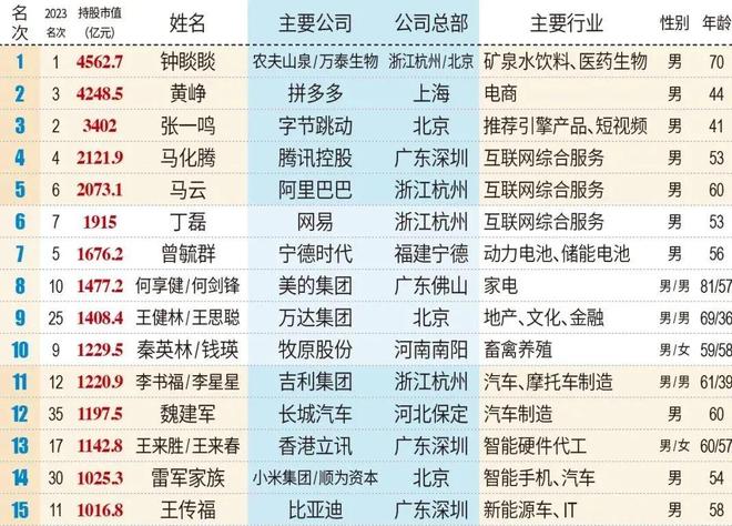 南山：（2025深圳湾1号）深圳湾1号百度网站_鹏瑞百科_房天下(图10)