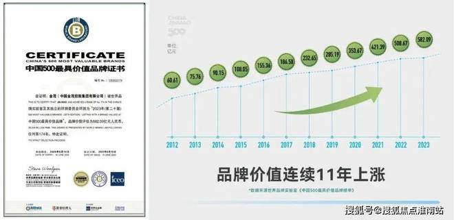 米乐M6平台：✨张江金茂府售楼处发布：品质为笺书写张江生活的静好诗！(图11)