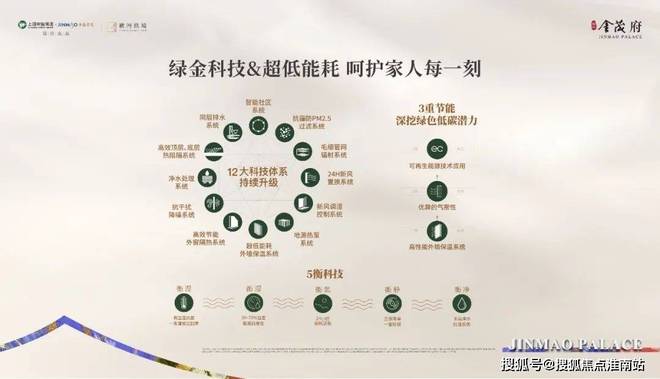 米乐M6平台：✨张江金茂府售楼处发布：品质为笺书写张江生活的静好诗！(图22)