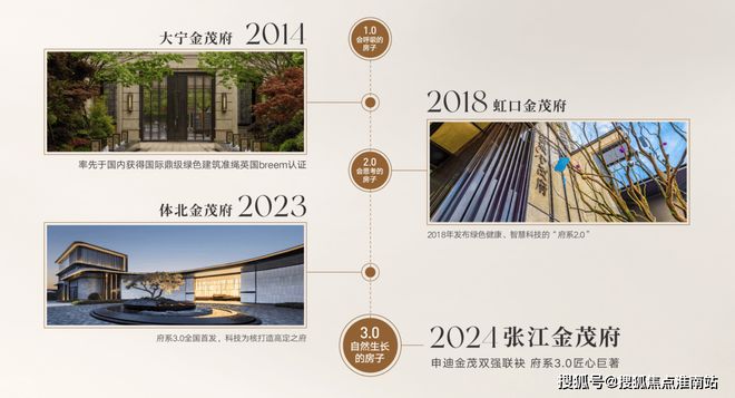 米乐M6平台：✨张江金茂府售楼处发布：品质为笺书写张江生活的静好诗！(图20)