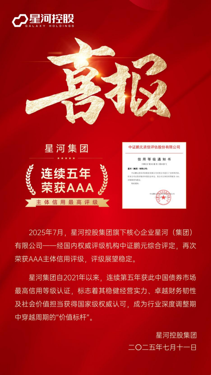 AAA星河2025房地产企业品牌价值发布星河位列第31位！(图5)