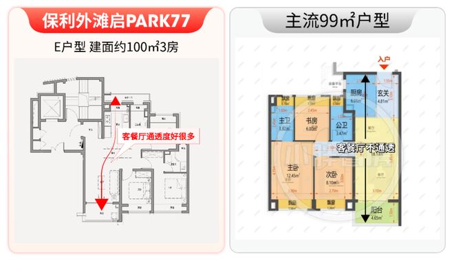 甄选好房@保利外滩启Park77售楼处电话：项目地址@最新房价(图13)