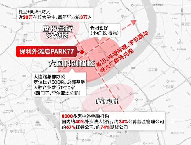 甄选好房@保利外滩启Park77售楼处电话：项目地址@最新房价(图21)