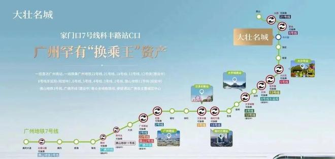 热搜好房！大壮名城·名门售楼处发布：大壮名城·名门营销中心(图7)