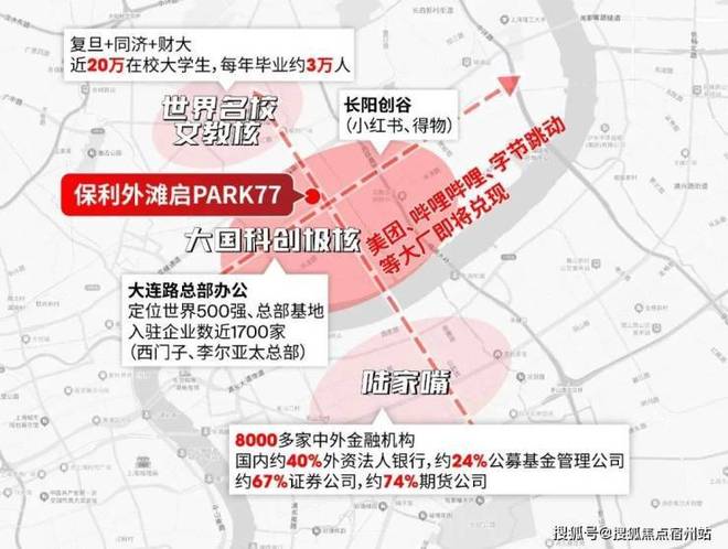 聚焦保利外滩启PARK77售楼处发布：外滩启以品质铸就传奇(图21)