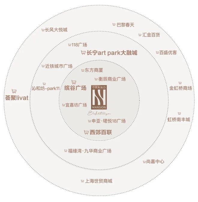 米乐M6平台：楼市焦点@和樾长宁售楼处发布：和樾长宁高端生活新潮流(图10)