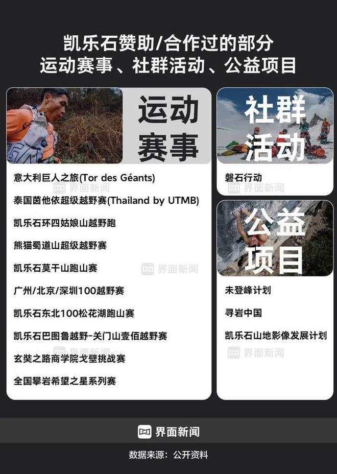 狂飙90%！从始祖鸟平替逆袭成中产新宠轮椅老板一年卖到40亿(图4)
