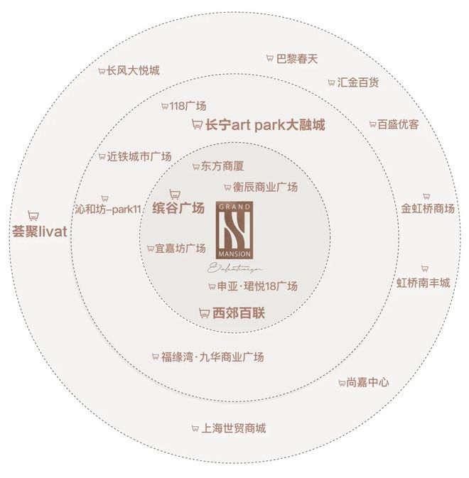 @聚焦和樾长宁售楼处发布：和樾长宁启幕高阶生活尚(图12)