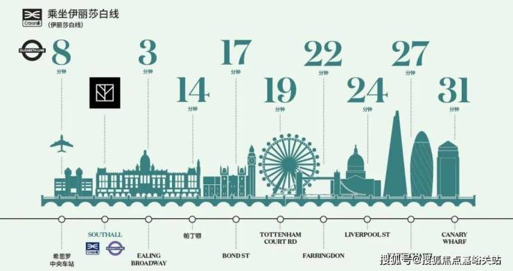 绿洲公馆(售楼处)-绿洲公馆售楼处电线楼盘详情-交房时间-地址-最新房价户型图-小区环境-楼盘详情-交房时间-周边配套-电话(图4)