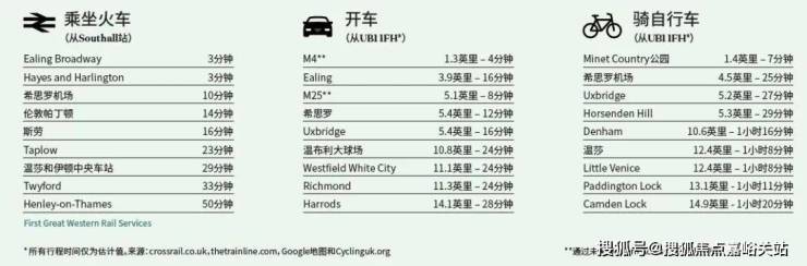 绿洲公馆(售楼处)-绿洲公馆售楼处电线楼盘详情-交房时间-地址-最新房价户型图-小区环境-楼盘详情-交房时间-周边配套-电话(图5)