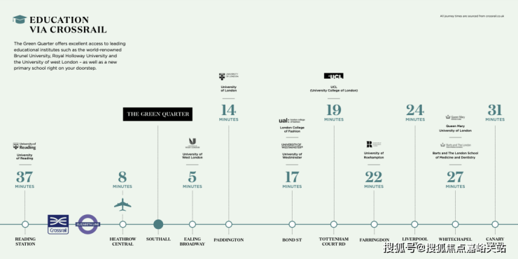 绿洲公馆(售楼处)-绿洲公馆售楼处电线楼盘详情-交房时间-地址-最新房价户型图-小区环境-楼盘详情-交房时间-周边配套-电话(图19)