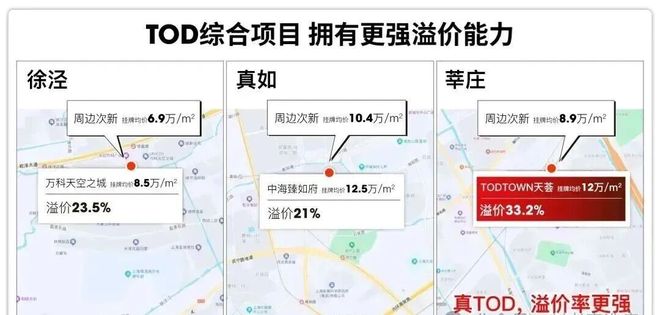 华润中环置地中心望云2025最新动态详情丨房价户型位置配套(图6)