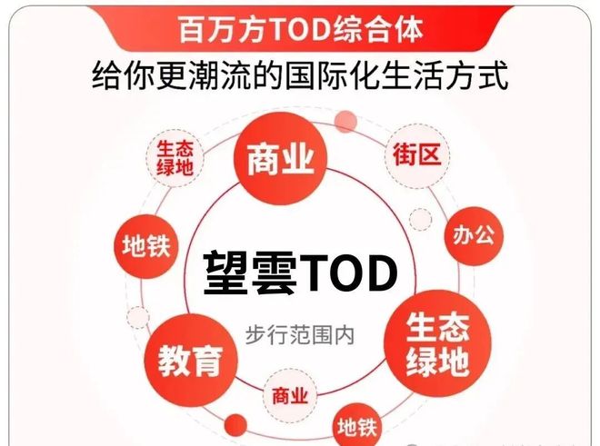 华润中环置地中心望云2025最新动态详情丨房价户型位置配套(图5)