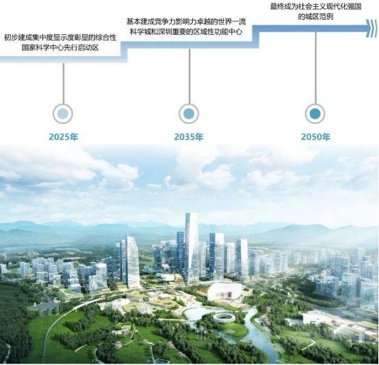 伟城贤德瑞府丨配套详情丨学校、地铁、商业、一口特价(图2)