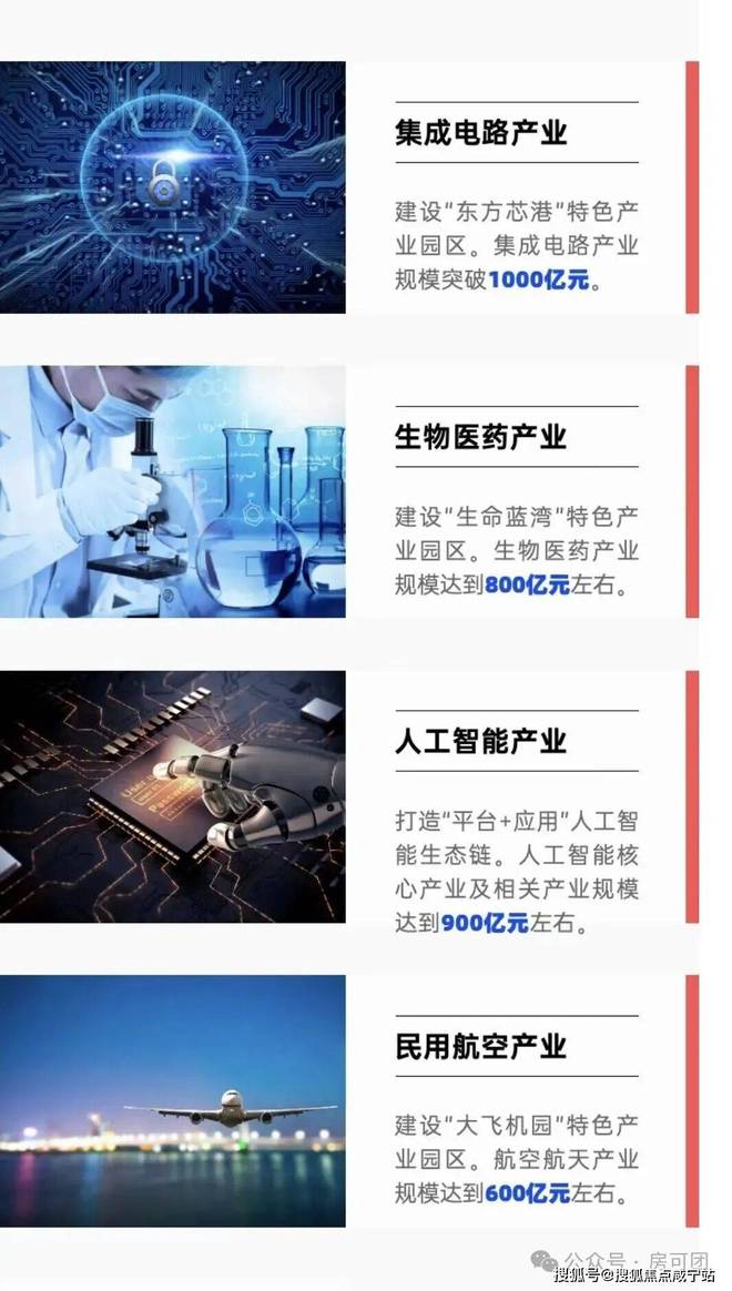 聚焦恒文御澜湾售楼处发布：强势来袭以品质铸就传奇!(图3)