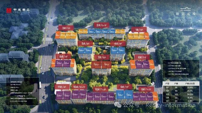 ✔️盛大开幕▷海宸元境售楼处发布—海宸元境奢华生活新标杆(图9)