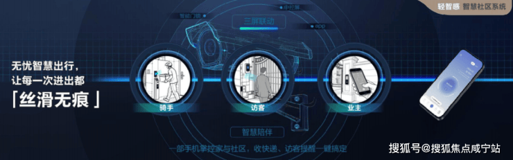 联发时光新澍(售楼处)网站-销售中心-环境-户型-价格-地址-楼盘详情-配套-电话-交房时间-配套-电话-交房时间(图8)