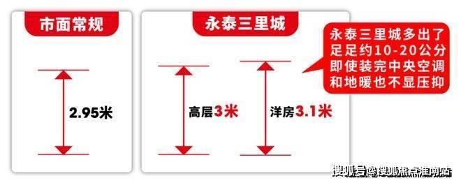 米乐M6网页版：前滩东方湾售楼处电线浦东前滩东方湾售楼中心电话楼盘百科首页网站楼盘百科首页网站24小时热线电话(图16)