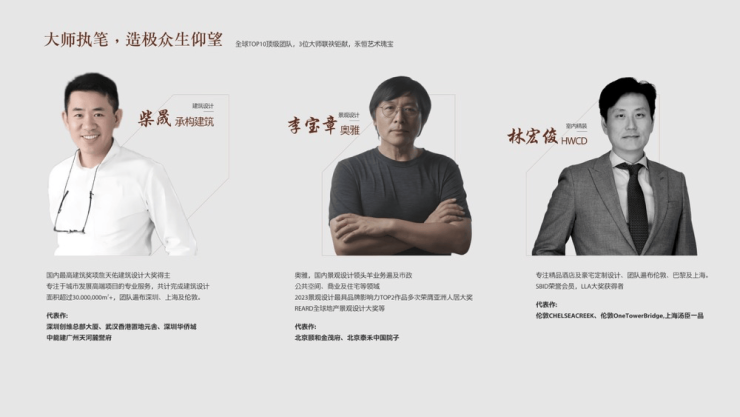 米乐M6平台：【已认证】交子缦华售楼处电话(成都)_房价动态_户型面积段_周边配套一览_查询特价房源(图8)