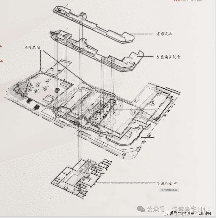 米乐M6：和樾长宁售楼处首页-和樾长宁销售中心-环境-户型-价格-地址-楼盘详情-配套-电话-交房时间-配套-前台电话-售楼处欢迎您(图5)