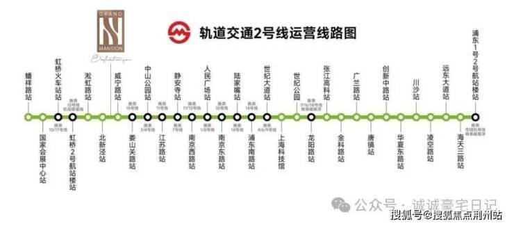 米乐M6：和樾长宁售楼处首页-和樾长宁销售中心-环境-户型-价格-地址-楼盘详情-配套-电话-交房时间-配套-前台电话-售楼处欢迎您(图18)