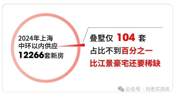 米乐M6：建发海宸售楼处Ai✦热搜电话(建发海宸)首页网站-营销中心欢迎您-楼盘详情最新价格-户型图-容积率@2026317售楼处已认证(图5)