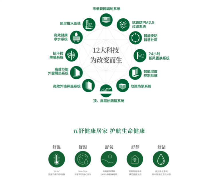 米乐M6平台：江湾金茂府售楼处电线)江湾金茂府售楼中心地址楼盘百科首页网站楼盘百科首页网站24小时热线电话(图12)