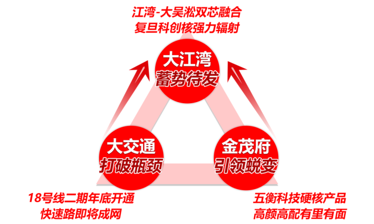 米乐M6平台：江湾金茂府售楼处电线)江湾金茂府售楼中心地址楼盘百科首页网站楼盘百科首页网站24小时热线电话(图18)