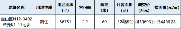 米乐M6平台：江湾金茂府售楼处电线)江湾金茂府售楼中心地址楼盘百科首页网站楼盘百科首页网站24小时热线电话(图16)