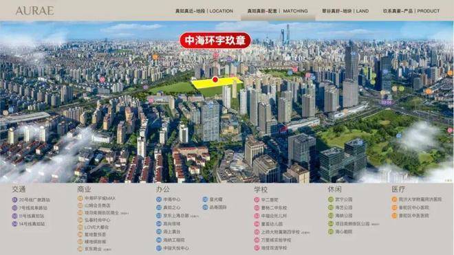 中海环宇玖章售楼处电话(中海环宇玖章)网站-营销中心欢迎您-楼盘详情最新价格-户型图-容积率@20260305售楼处AI热搜(图5)