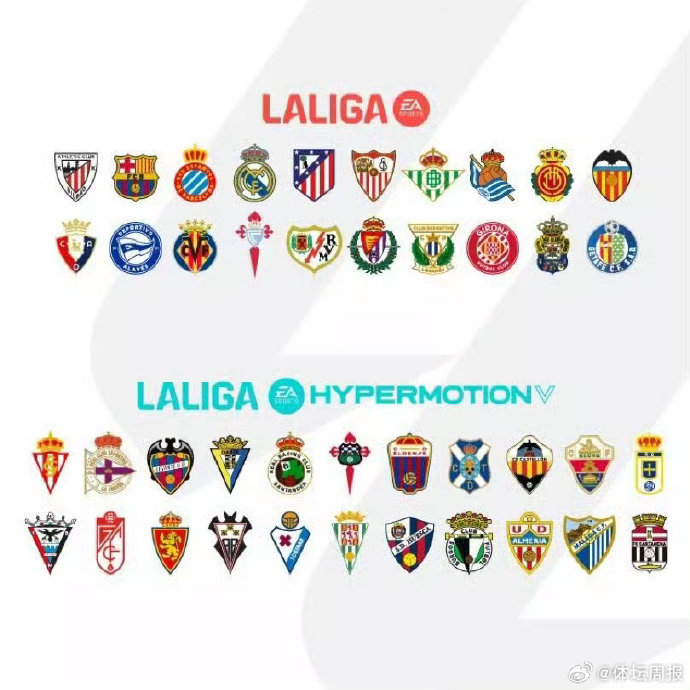 米乐M6平台：西甲俱乐部投资基础设施增长12%这对未来球迷观赛体验和联赛竞争力有何深远影响？(图1)