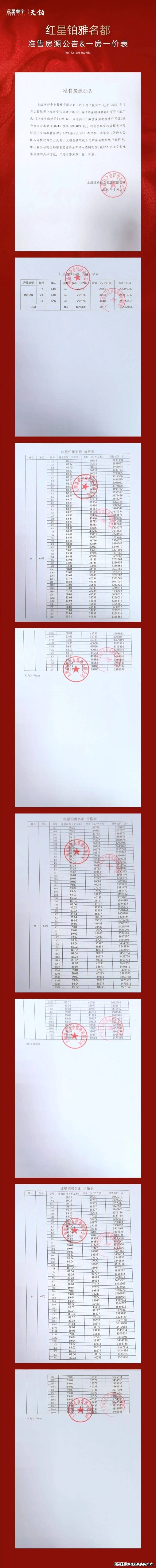 红星铂雅名都(售楼处)网站-红星铂雅名都销售中心-环境-户型-价格-地址-楼盘详情-配套-电话-交房时间-配套-电话-交房时间(图7)