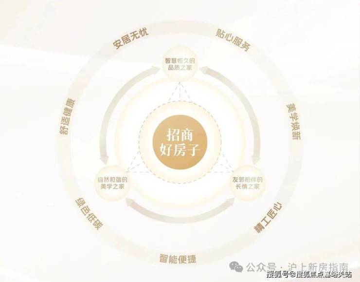 壹江臻邸售楼处│壹江臻邸(营销中心)首页-2026销售中心(售楼处)-楼盘欢迎您-价格户型地址环境配套交房时间电话(图4)